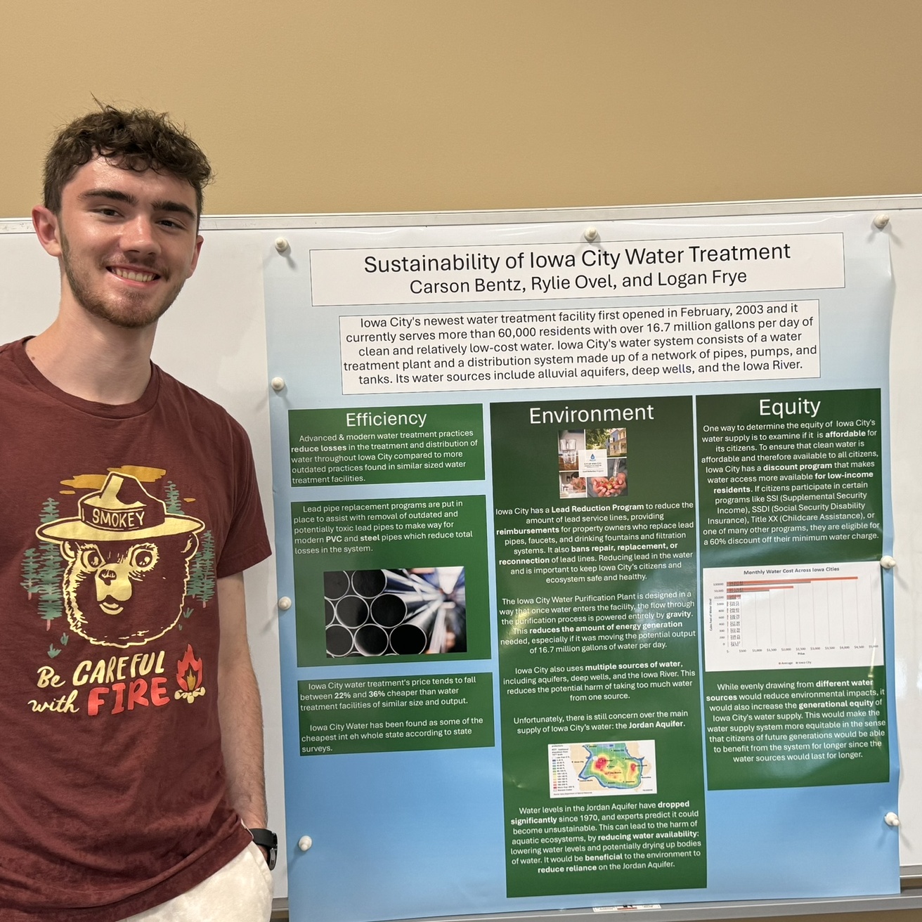 2024 FYS poster session poster titled sustainability of Iowa City water treatment